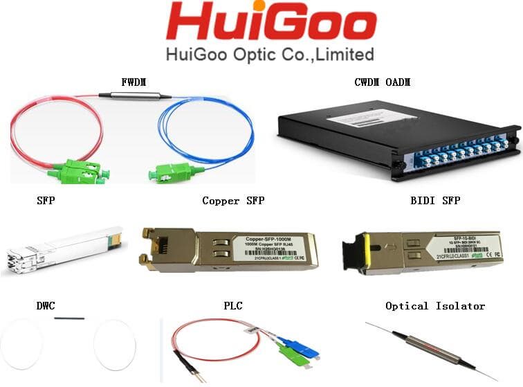 optical coupler_fiber optic coupler_dual window isolator_DWC